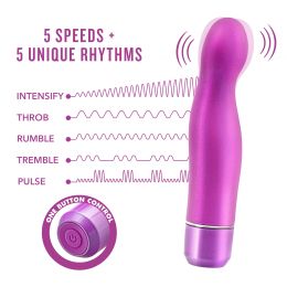 Luxe Plus - Divulge - Purple